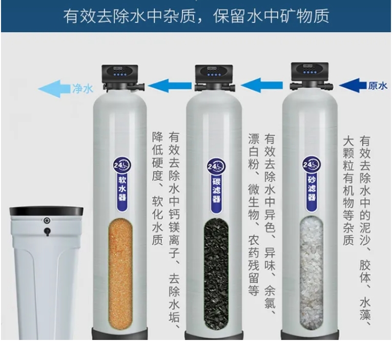 软化水设备，让您告别水垢烦恼